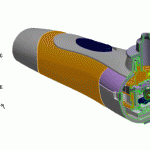机构设计成功案例